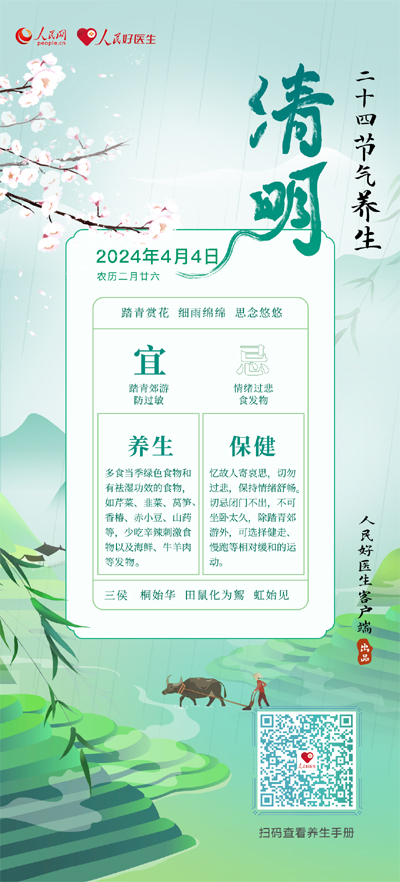 清明踏青擔心花粉過敏?收好這份攻略!